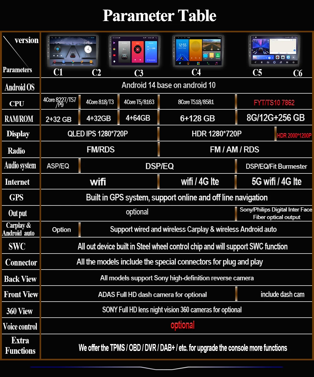 Car radio Android 14 Navigation GPS For Toyota VIOS Yaris 2013 - 2017 Car Radio Player Wireless Android Auto Intelligent System Car radio Android 14 Navigation GPS For Toyota VIOS Yaris 2013 - 2017 Car Radio Player Wireless Android Auto Intelligent System