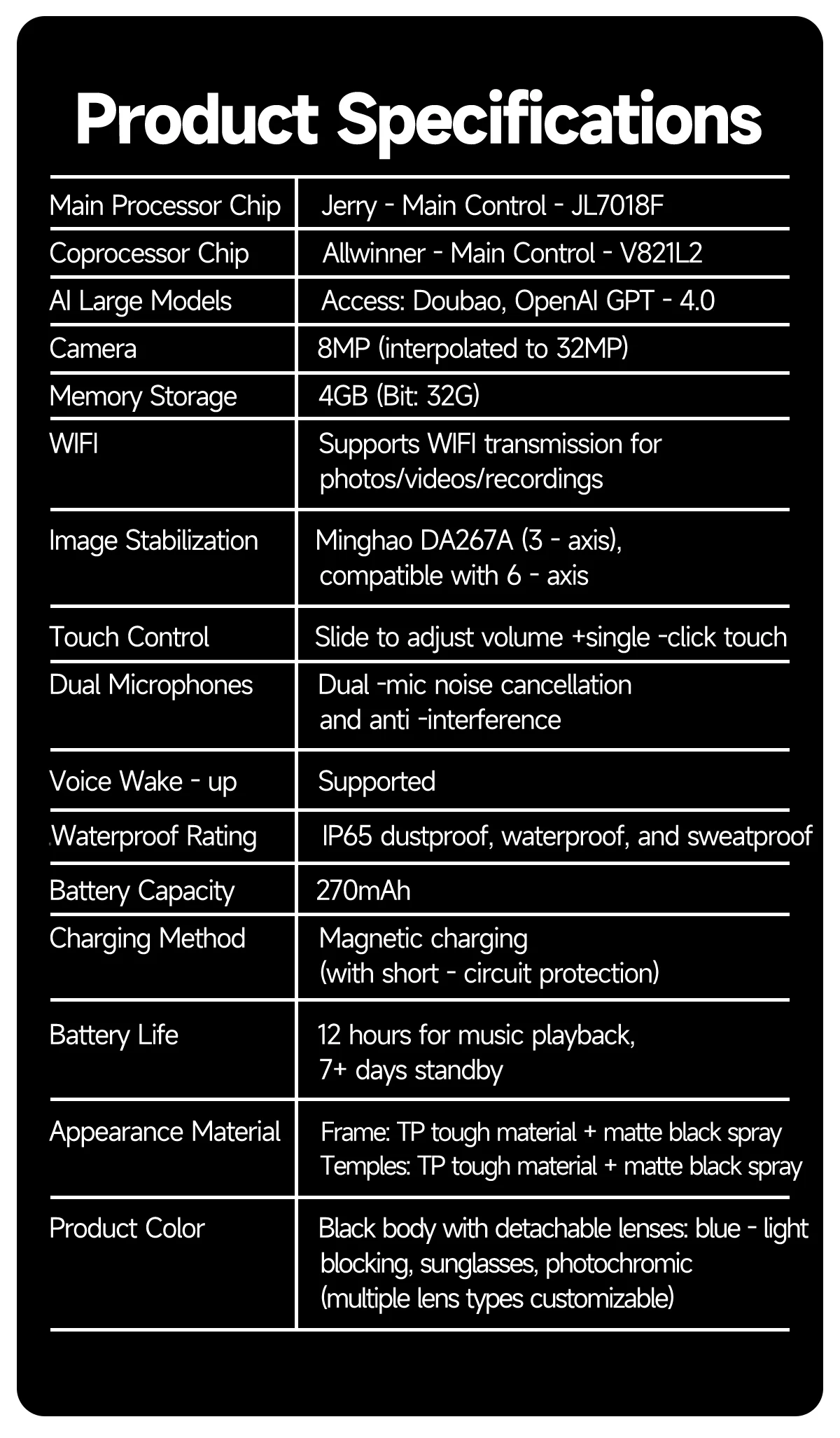 2025 New 800W Camera Glasses Bluetooth Smart Glasses with Camera Voice Call Music Smart Sunglasses Video Sound Record AI Glasses