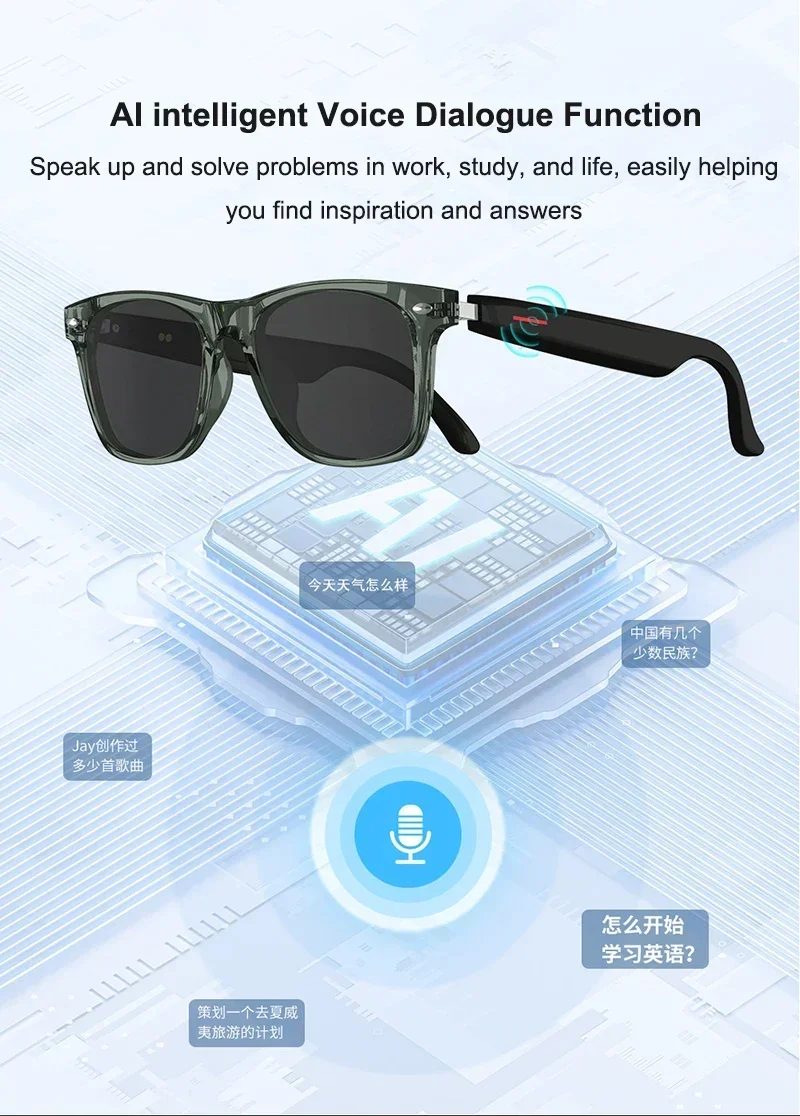AI Real-time Translation Smart Glasses Wireless Bluetooth Call & Voice Assistant Touch Control Glasses with Mic Speaker Earphone