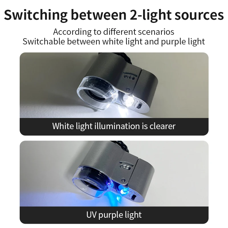 LUXIANZI Magnifying Glass 50X Zoom Microscope With LED UV Light Mobile Phone Clip Focusing Adjusted Pocket Universal Magnifier