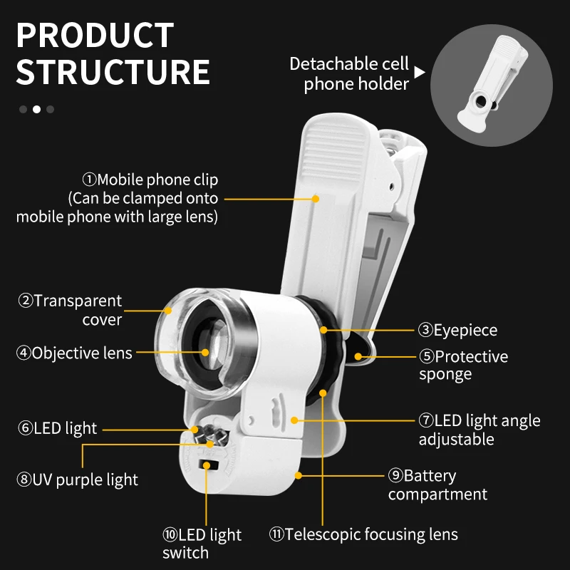 LUXIANZI Magnifying Glass 50X Zoom Microscope With LED UV Light Mobile Phone Clip Focusing Adjusted Pocket Universal Magnifier