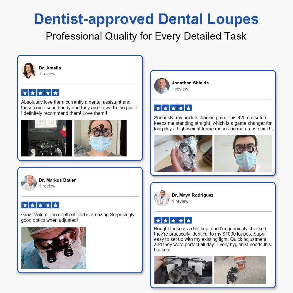 2.5X 3.5X Magnification Dental Loupes Metal Frame Medical Magnifier Dentist Glass Surgical Magnifying Glasses