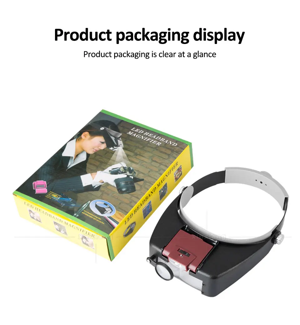 Head-Mounted Magnifier LED Illumination 1.5X 3X 8.5X 10X Helmet Style Magnifying Glass Jewelry Watch Maintenance Read Magnifier