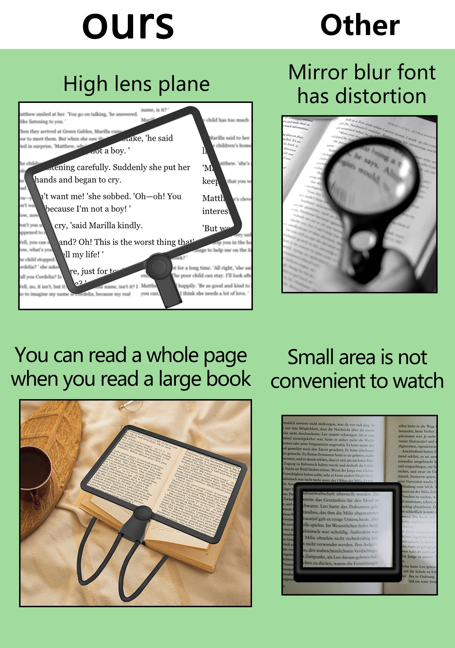 5X Hands-Free Magnifying Glass with Light, Full Page Magnifier with 100 LED Cold and Warm Light 3 Modes for Seniors Low Vision