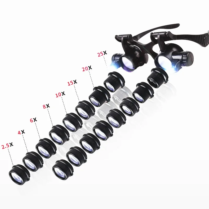 2.5X 4X 6X 8X 10X 15X 20X 25X Multi-Power Magnifier Loupe Magnifying Glasses with LED Lights Helping Hand Soldering Solder Clamp