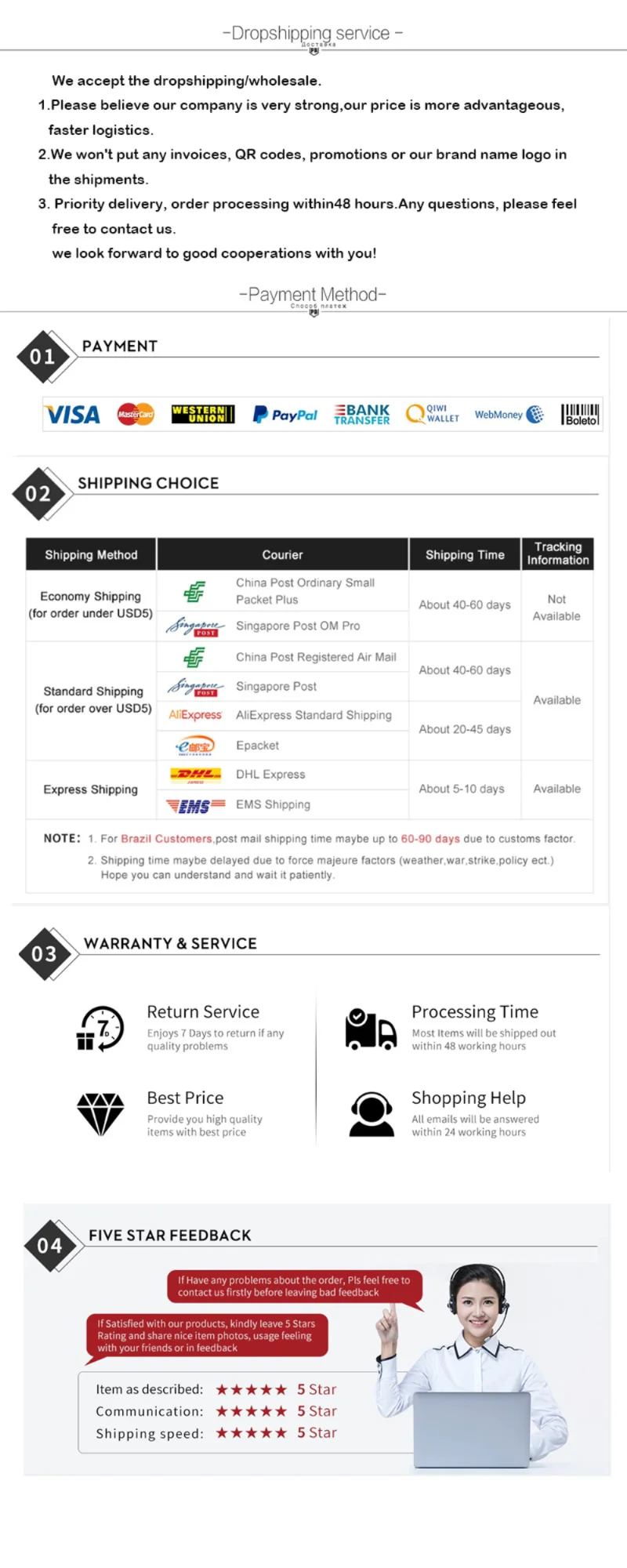 Universal Clip Microscope 60X LED Jewelry Magnifying Glass Focusing Adjusted Pocket Microscope with Cell Phone Clip UV Light