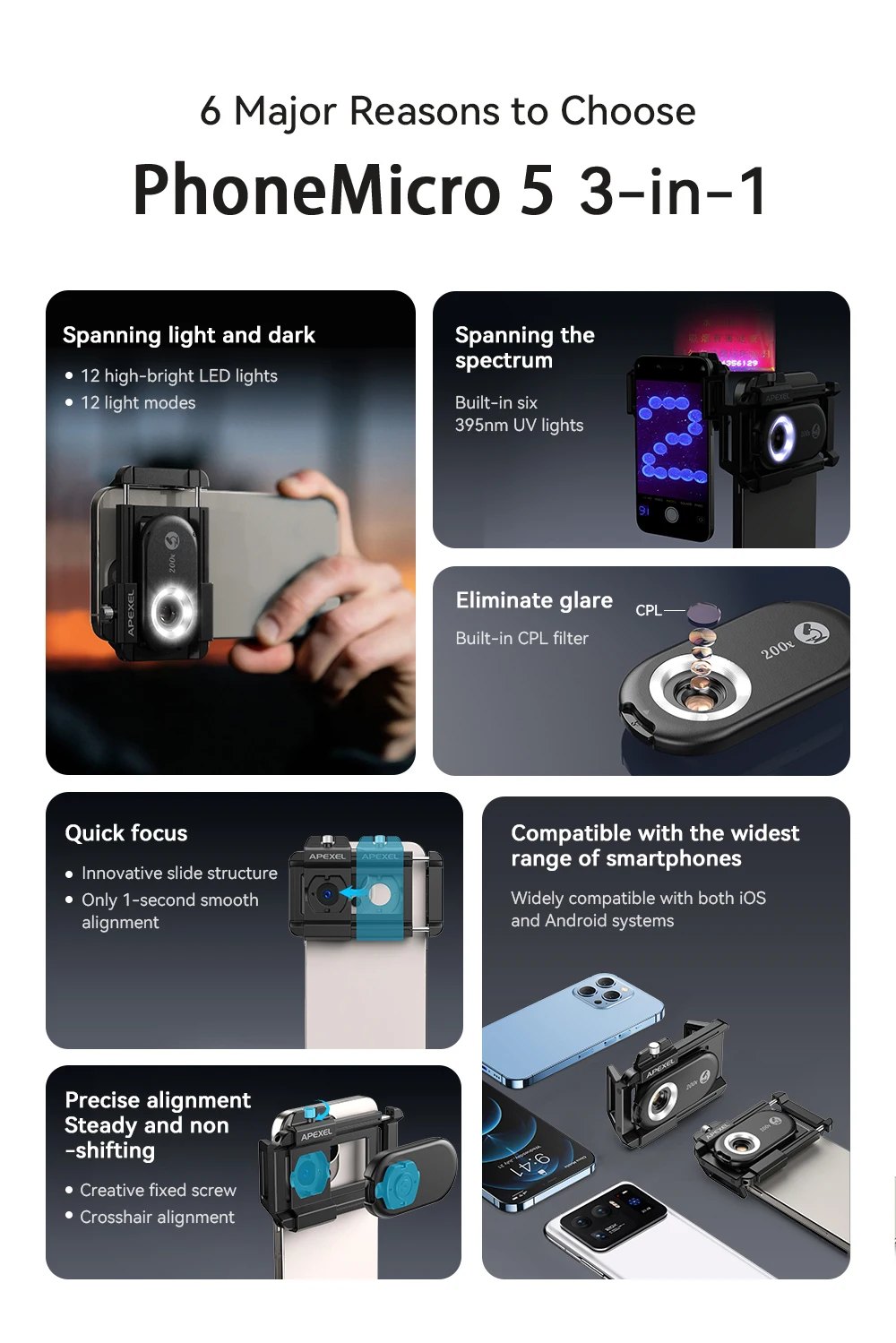 APEXEL 3 in 1 Mobile Phone Microscope Lens Kits 100X 150X 200X Macro magnifier Biological Microscope for Phone Lens with LED CPL