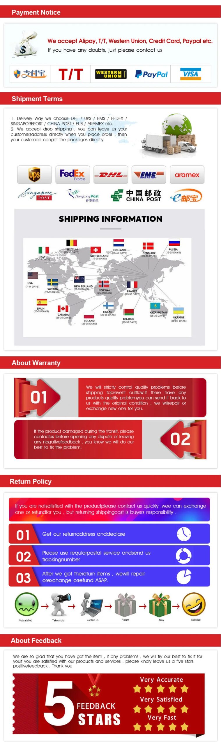 APEXEL 3 in 1 Mobile Phone Microscope Lens Kits 100X 150X 200X Macro magnifier Biological Microscope for Phone Lens with LED CPL