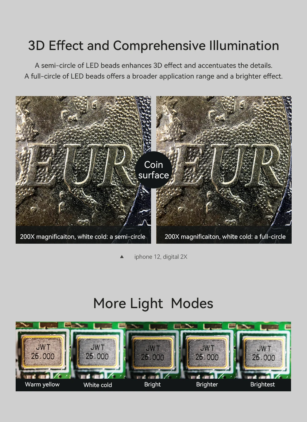 APEXEL 3 in 1 Mobile Phone Microscope Lens Kits 100X 150X 200X Macro magnifier Biological Microscope for Phone Lens with LED CPL