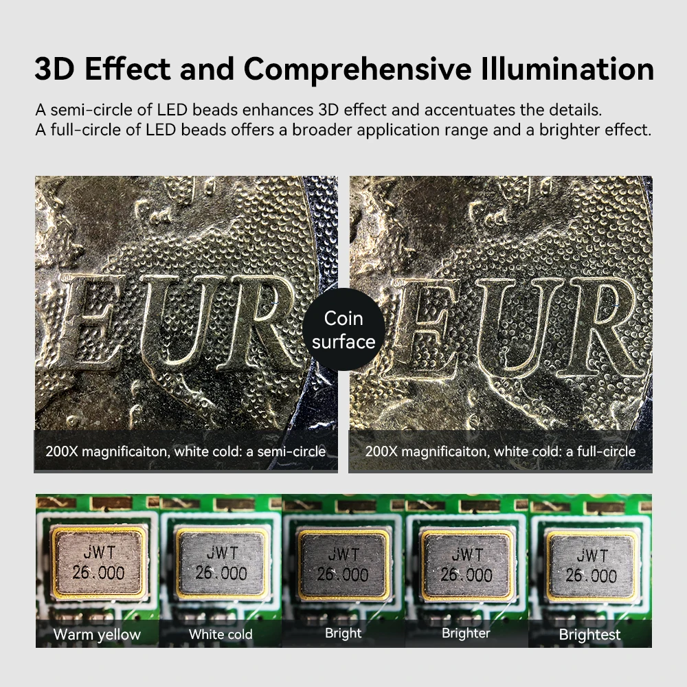 APEXEL 3 in 1 Mobile Phone Microscope Lens Kits 100X 150X 200X Macro magnifier Biological Microscope for Phone Lens with LED CPL