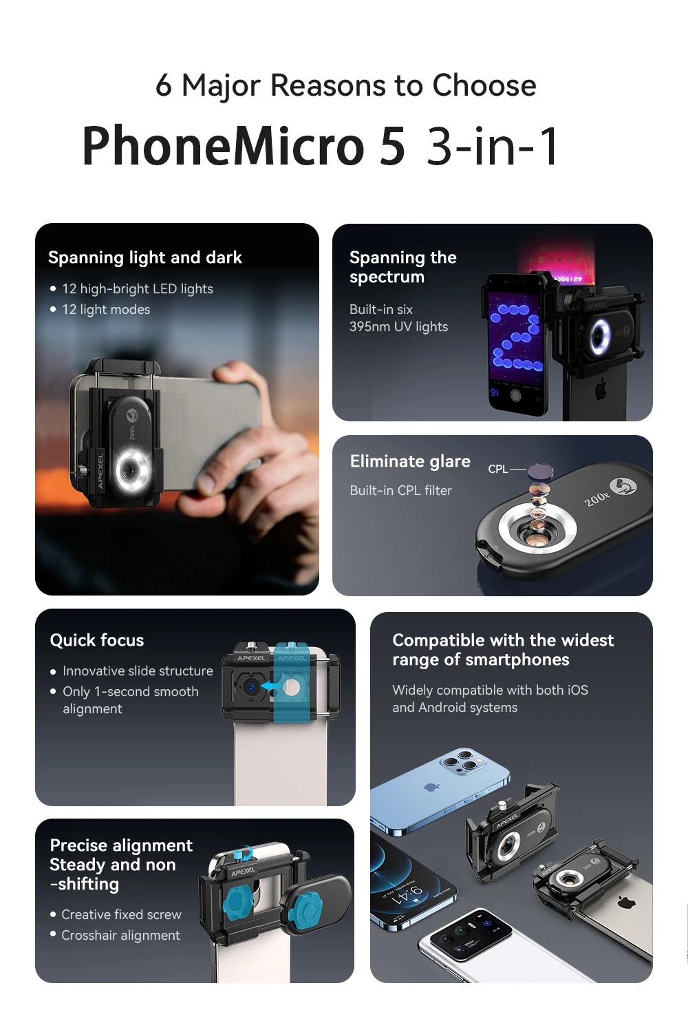 APEXEL New Upgrated 100X-200X Microscope Lens  3in 1Phone Camera Lens Kit Macro Lenses with LED Light for almost All Smartphone