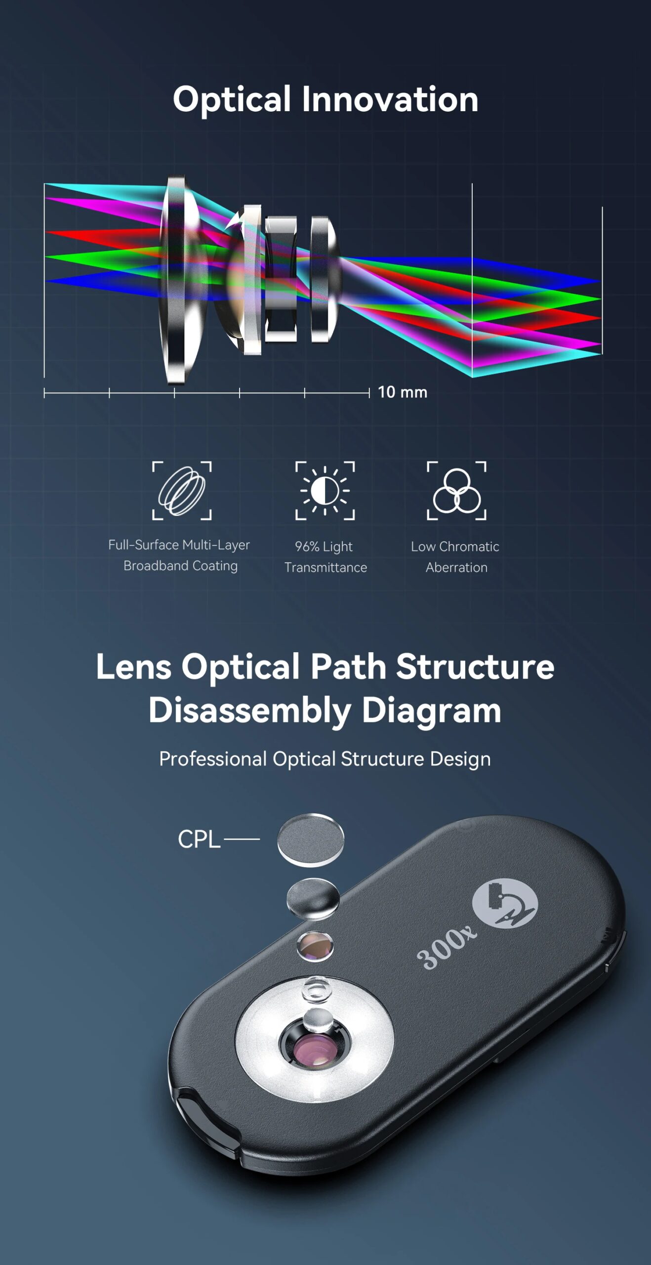 APEXEL New Upgraded 300X Microscope Lens Mobile Phone Camera Lens Kit Mini Macro Lenses with LED Light for almost All Smartphone