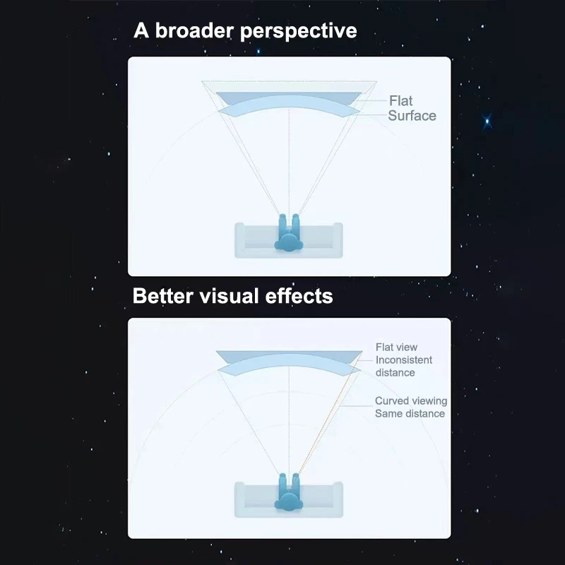 12 Inch Large Screen 3D HD Amplifier Curved Screen Mobile Phone Screen Magnifier Smartphone Video Amplifier Stand Holder