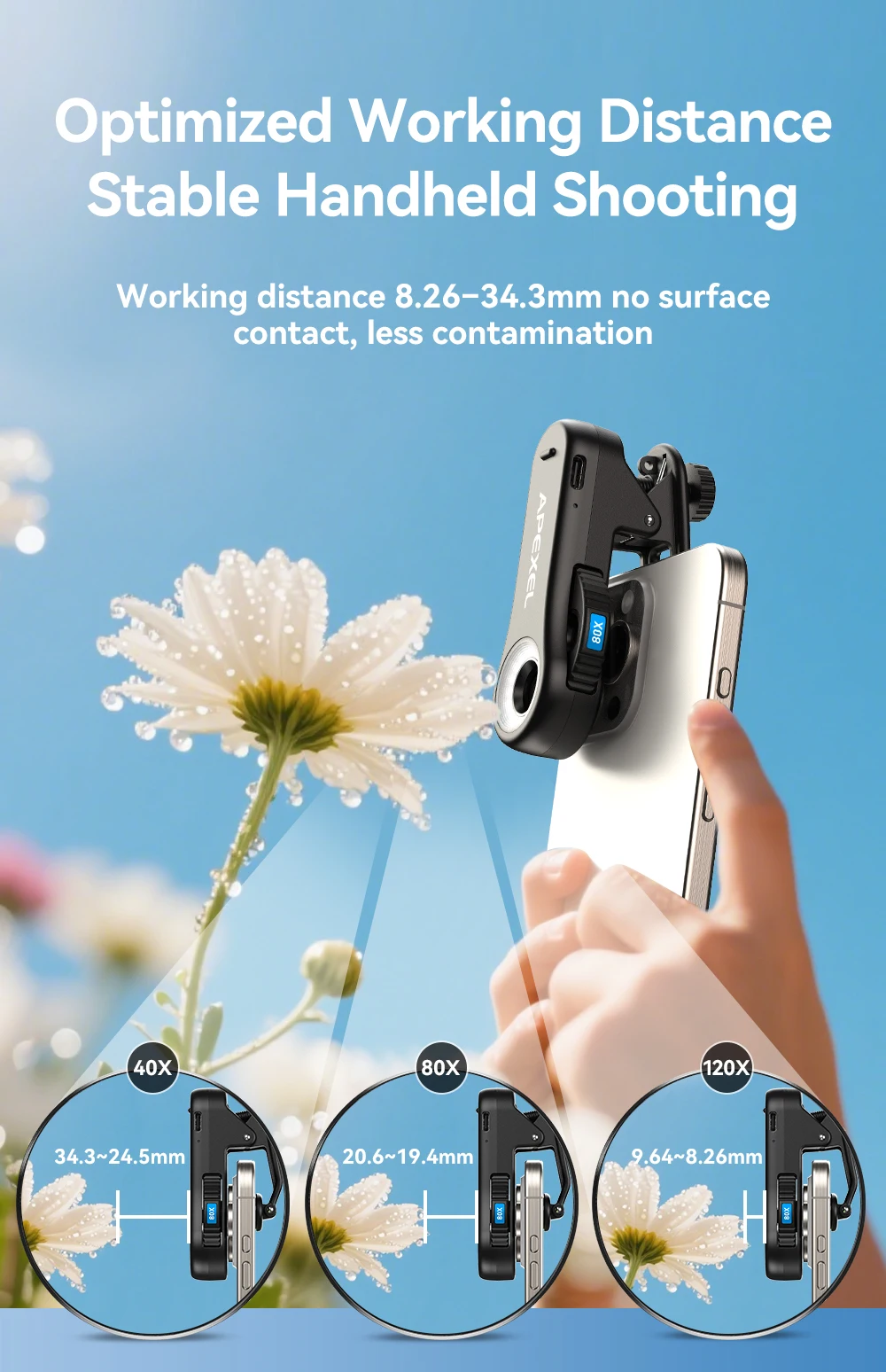 APEXEL 2025 New HD 40X/80X/120X Microscope 3in1 Lens with LED Light/Universal Clip for iPhone 17/pro max 16/Android Smartphones