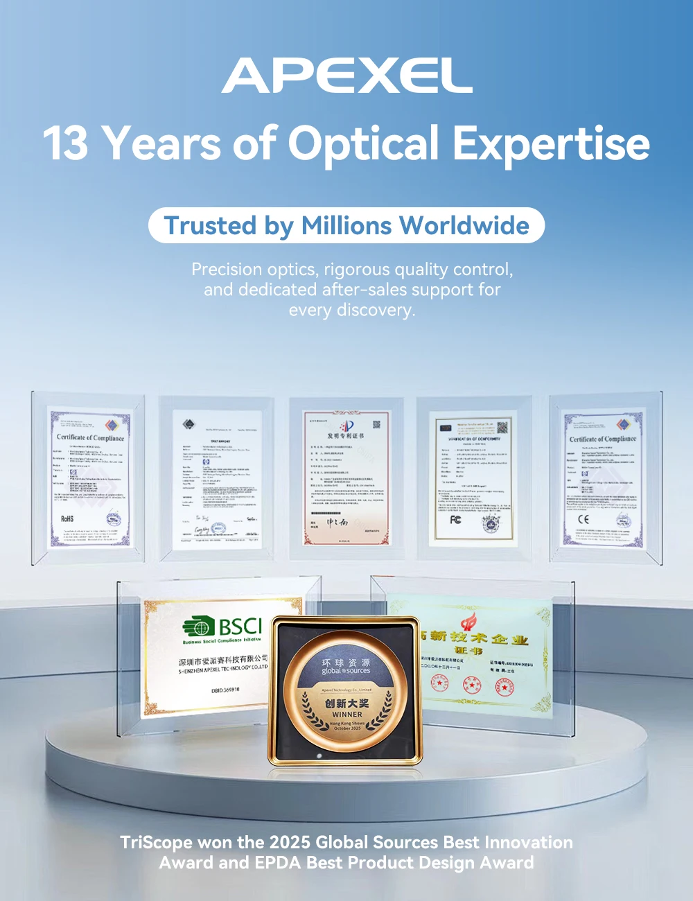 APEXEL 2025 New HD 40X/80X/120X Microscope 3in1 Lens with LED Light/Universal Clip for iPhone 17/pro max 16/Android Smartphones