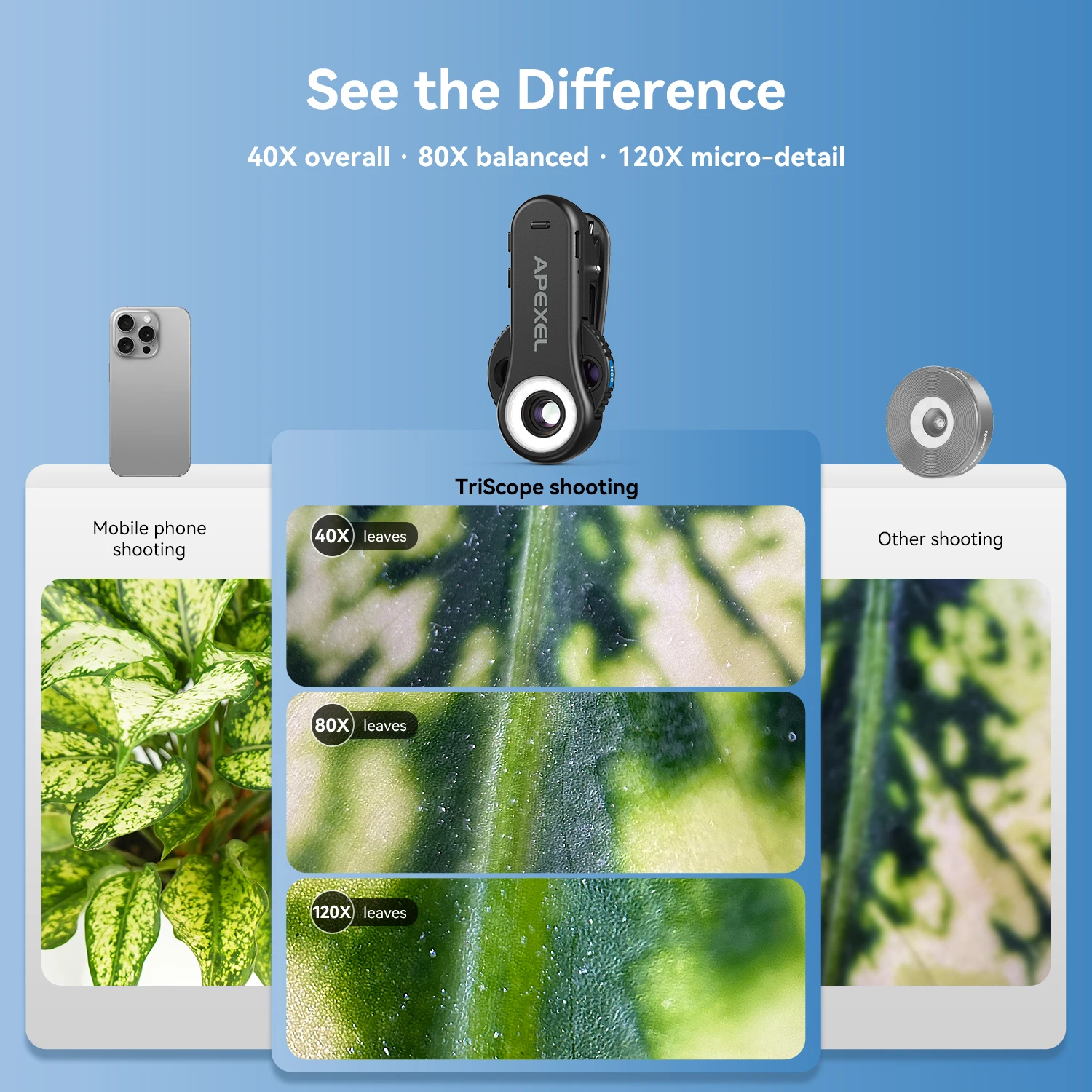 APEXEL 2025 New HD 40X/80X/120X Microscope 3in1 Lens with LED Light/Universal Clip for iPhone 17/pro max 16/Android Smartphones