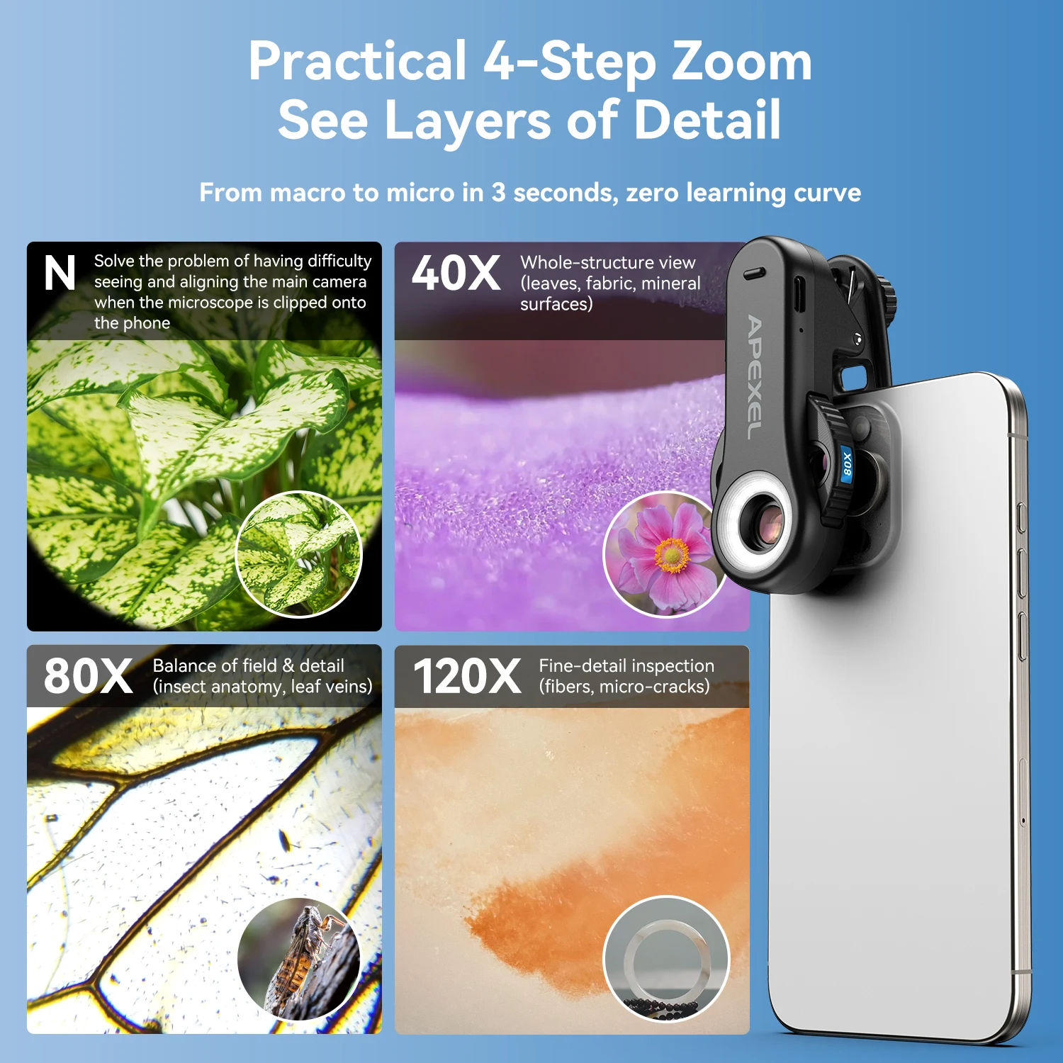 APEXEL 2025 New HD 40X/80X/120X Microscope 3in1 Lens with LED Light/Universal Clip for iPhone 17/pro max 16/Android Smartphones