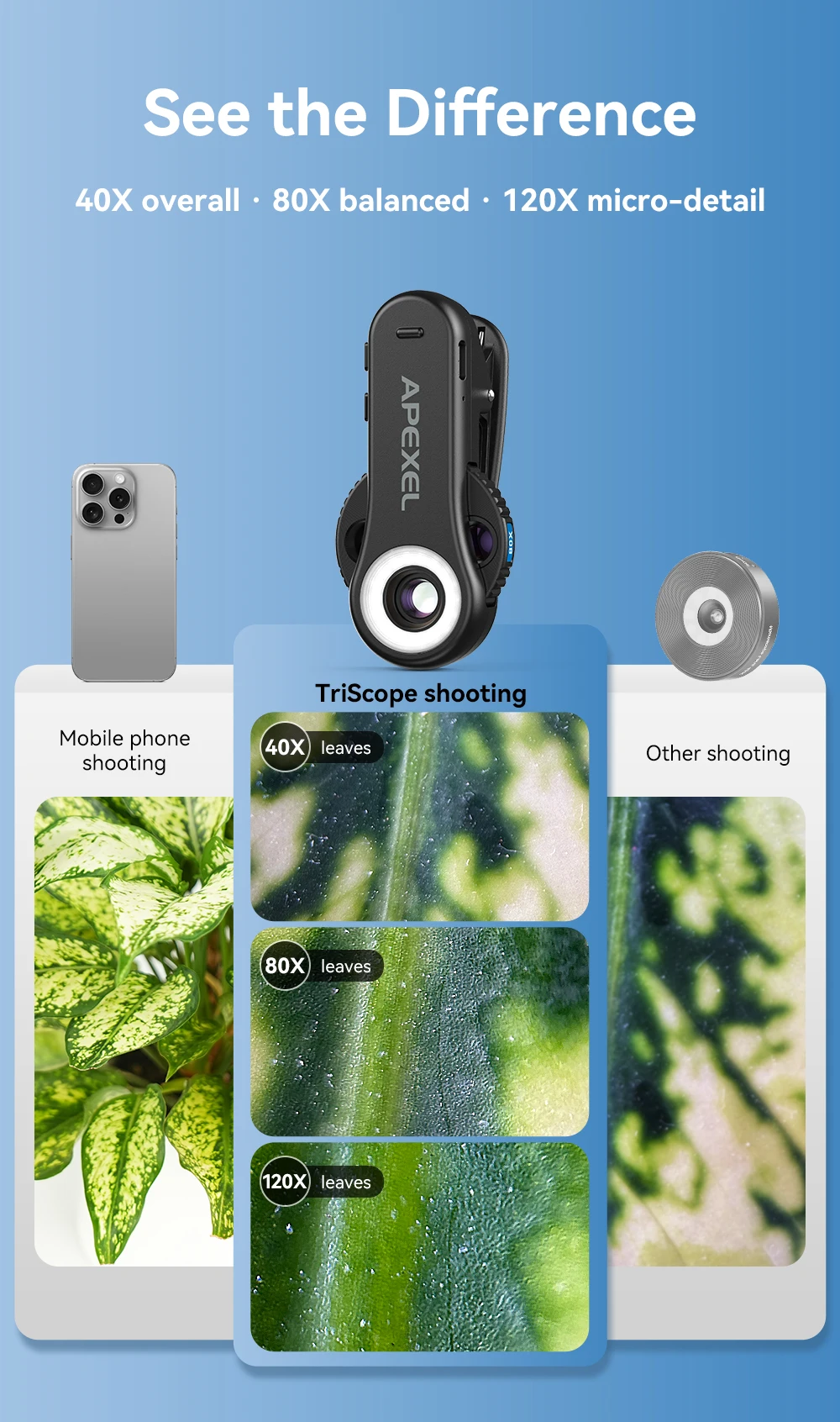 APEXEL 2025 New HD 40X/80X/120X Microscope 3in1 Lens with LED Light/Universal Clip for iPhone 17/pro max 16/Android Smartphones