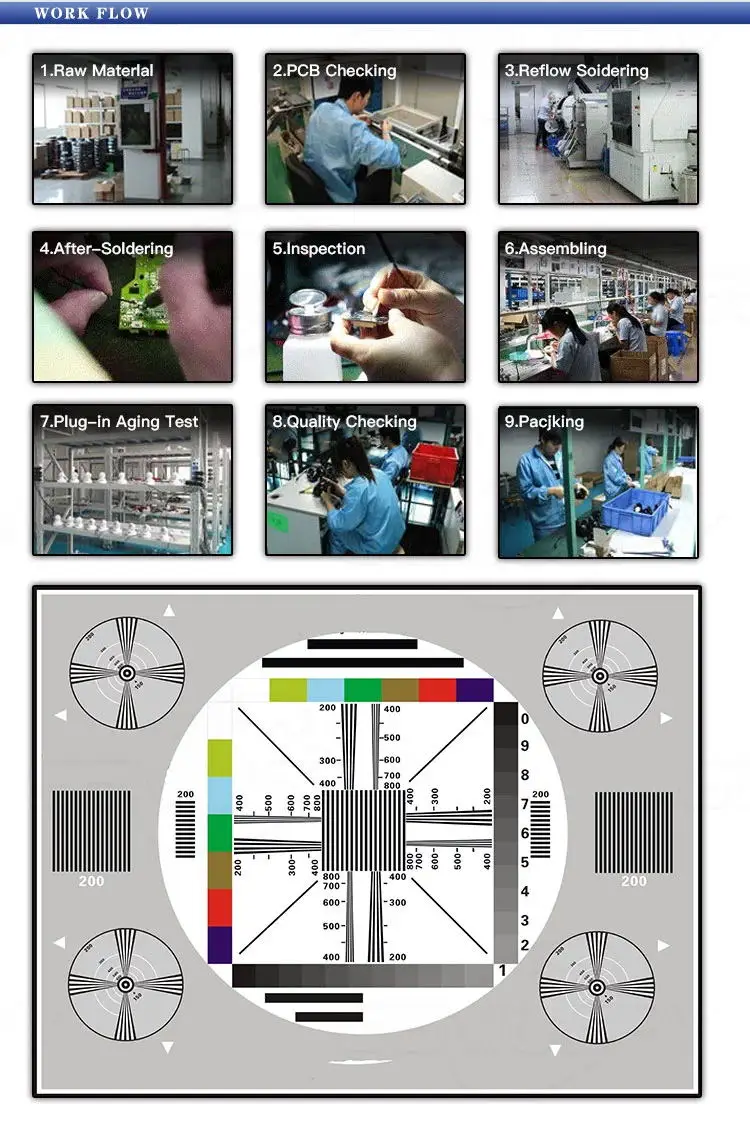 Geniuspy HD 5MP Fisheye Peephole POE IP Camera Audio Mini Door Eye Hole Camera  P2P Network Surveillance Camera Security Seeasy