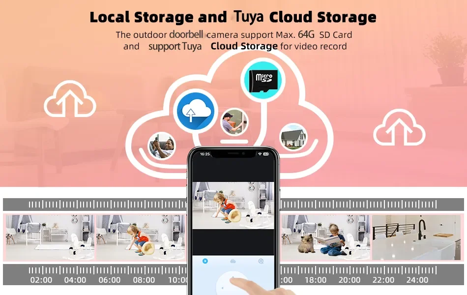 Tuya Video Doorbell WiFi Wireless Wired Door Bell 12-24V AC/DC Battery Powered 1080P 2MP Waterproof with Alexa Doorbell Camera