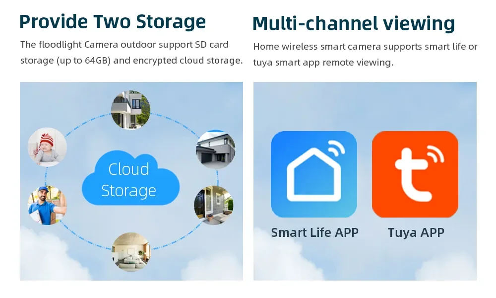 Tuya Video Doorbell WiFi Wireless Wired Door Bell 12-24V AC/DC Battery Powered 1080P 2MP Waterproof with Alexa Doorbell Camera
