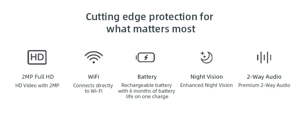 Tuya Video Doorbell WiFi Wireless Wired Door Bell 12-24V AC/DC Battery Powered 1080P 2MP Waterproof with Alexa Doorbell Camera