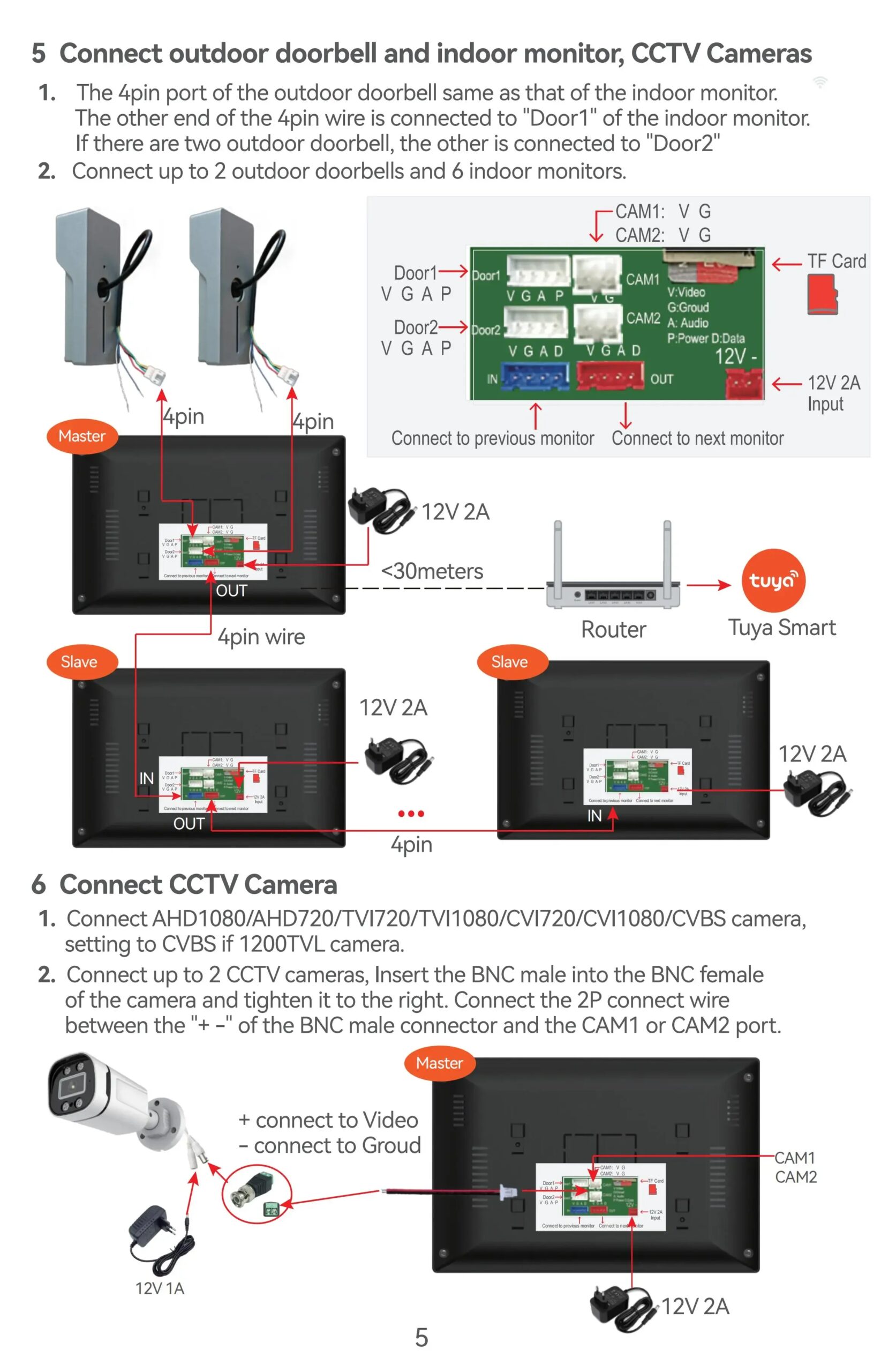 1080P Touch Monitor, 10-inch Home System, Intercom, Video Door, Phone, Wifi, Metal Doorbell, Camera, Tuya Smart