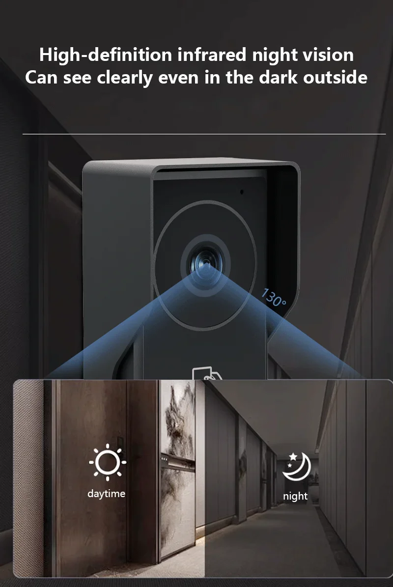 ANJIELO Tuya Smart 1080P2 Wire Visiophone Doorbell Video Intercom SystemHome Metal DoorPhone Support IP Camera Safety protection