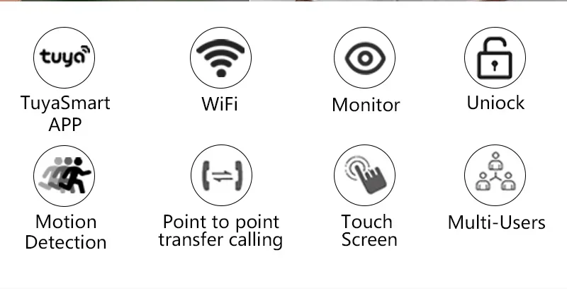 ANJIELO Tuya Smart 1080P2 Wire Visiophone Doorbell Video Intercom SystemHome Metal DoorPhone Support IP Camera Safety protection