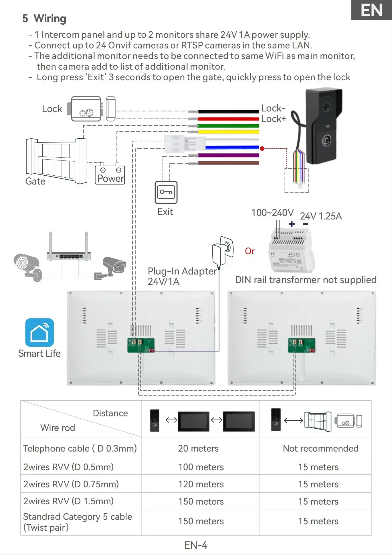 ANJIELO Tuya Smart 1080P2 Wire Visiophone Doorbell Video Intercom SystemHome Metal DoorPhone Support IP Camera Safety protection