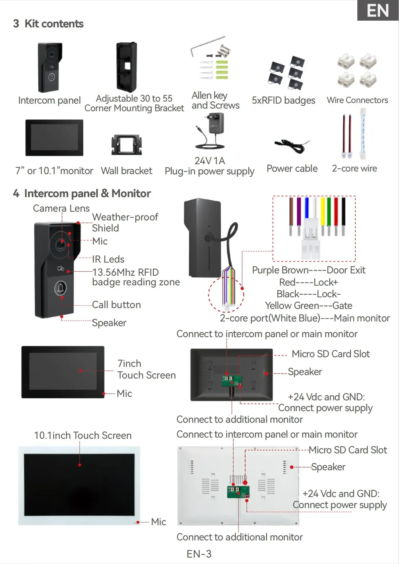 ANJIELO Tuya Smart 1080P2 Wire Visiophone Doorbell Video Intercom SystemHome Metal DoorPhone Support IP Camera Safety protection