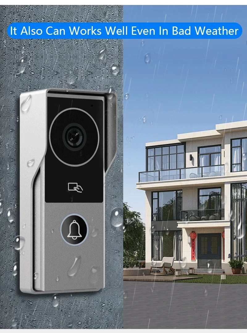 ANJIELO Tuya Smart 1080P2 Wire Visiophone Doorbell Video Intercom SystemHome Metal DoorPhone Support IP Camera Safety protection