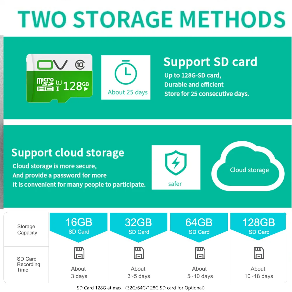 iCSEE Door Eye Hole Security 3MP 1.66mm Lens Wide Angle FishEye CCTV Network Mini Peephole Door Wifi Camera 5v RTSP Xmeye VMS