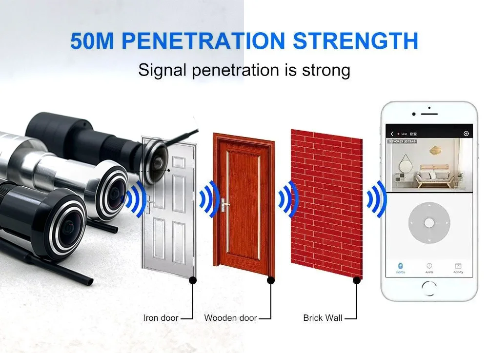 iCSEE Door Eye Hole Security 3MP 1.66mm Lens Wide Angle FishEye CCTV Network Mini Peephole Door Wifi Camera 5v RTSP Xmeye VMS