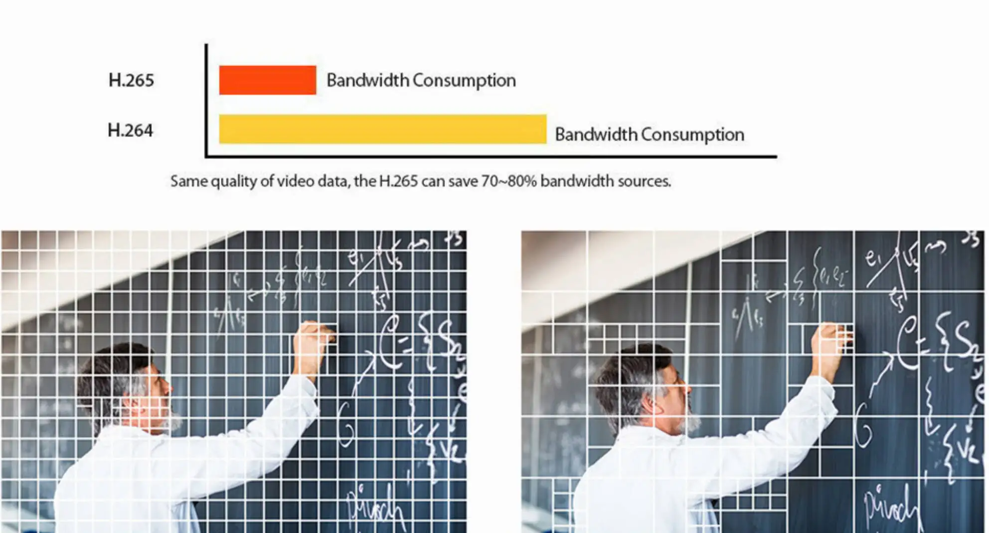 V380 Pro TYPE-C 5V Door Eye Hole Security 1080P HD  Wide Angle FishEye CCTV Network Mini Peephole Door WifI Camera P2P ON VIF