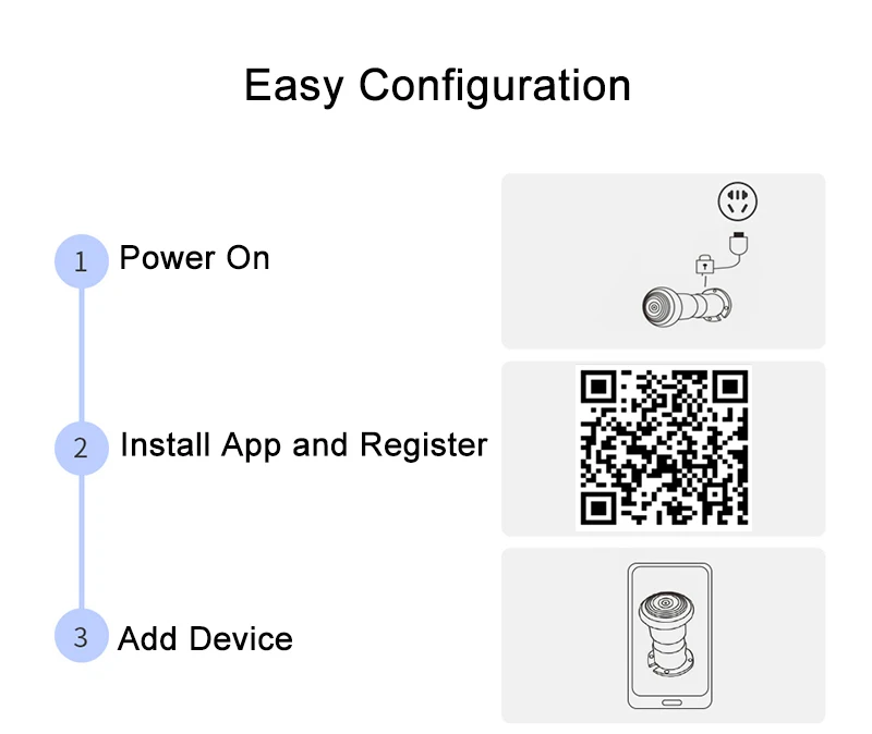 V380 Pro TYPE-C 5V Door Eye Hole Security 1080P HD  Wide Angle FishEye CCTV Network Mini Peephole Door WifI Camera P2P ON VIF