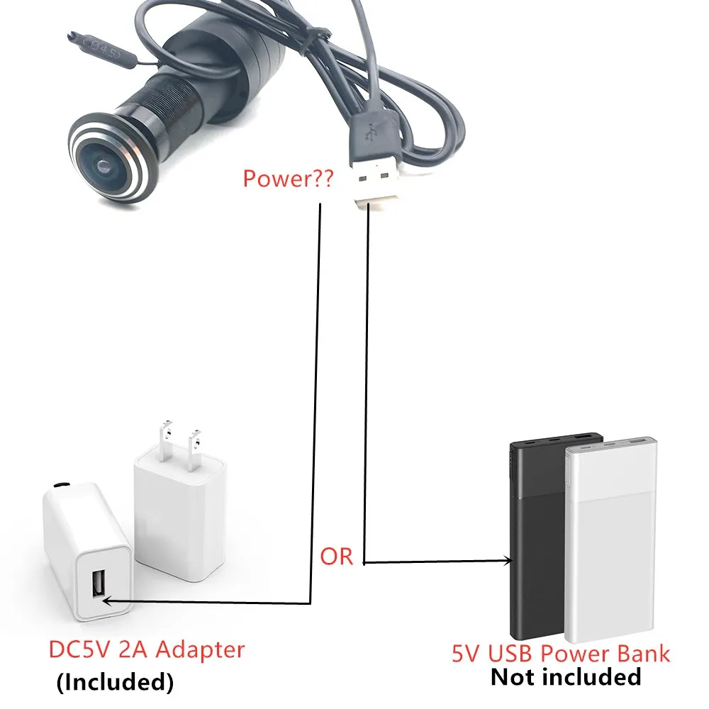 V380 Pro TYPE-C 5V Door Eye Hole Security 1080P HD  Wide Angle FishEye CCTV Network Mini Peephole Door WifI Camera P2P ON VIF