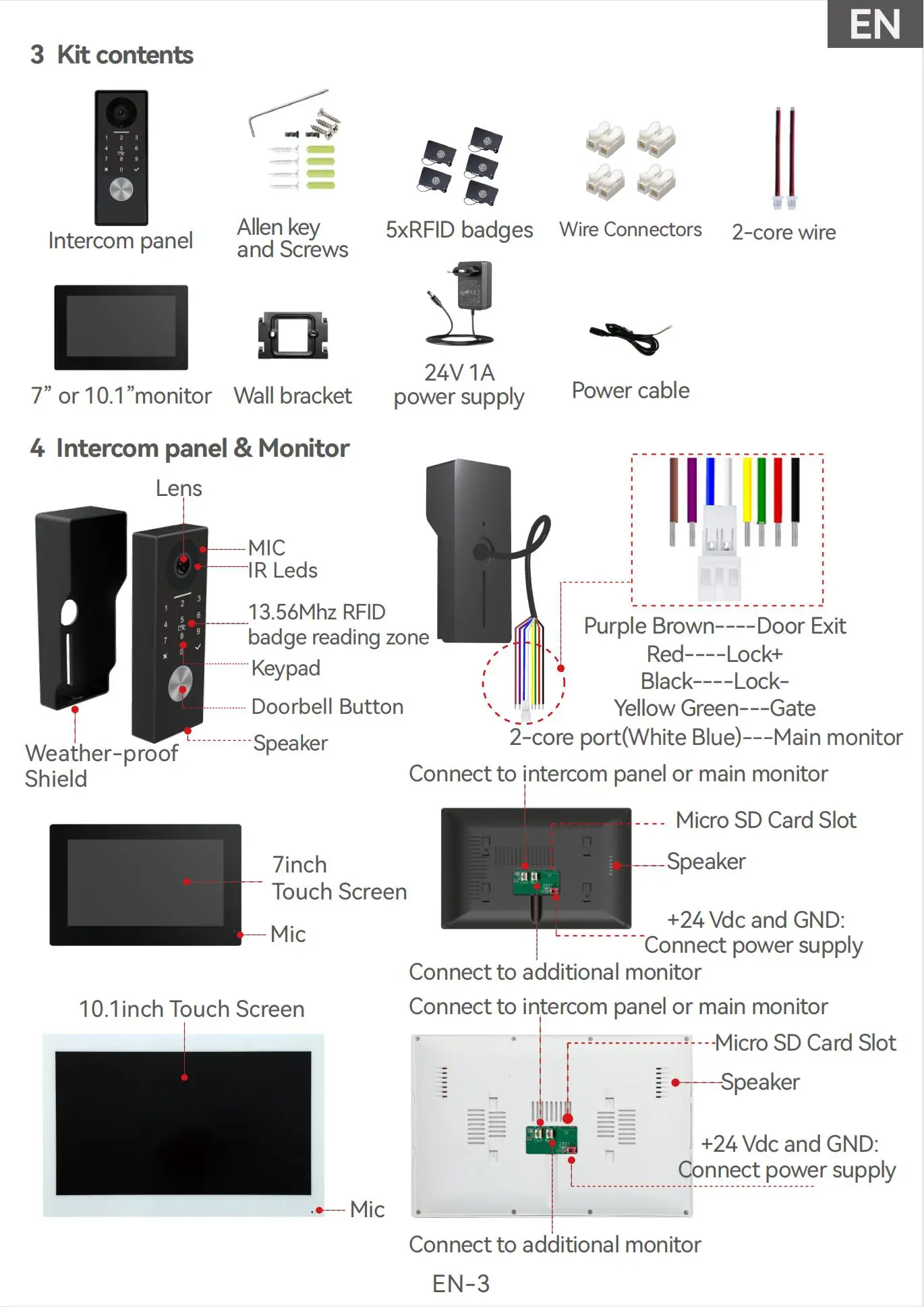 ANJIELO2Wire Digital Video Intercom System TUYA Smart 1080P Doorphone Camera Video Doorbell Support Gate DoorLockRemote Control