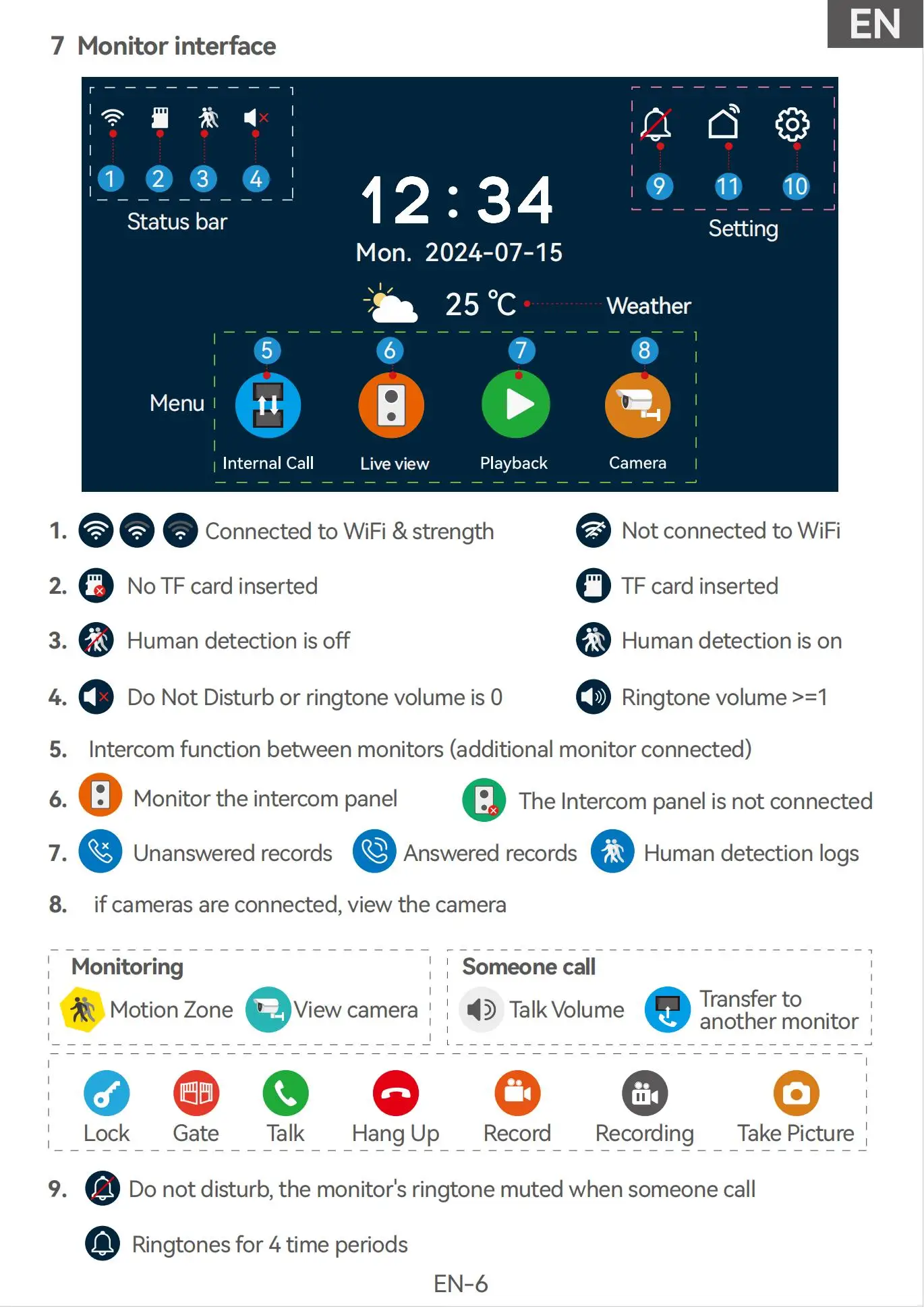 ANJIELO2Wire Digital Video Intercom System TUYA Smart 1080P Doorphone Camera Video Doorbell Support Gate DoorLockRemote Control
