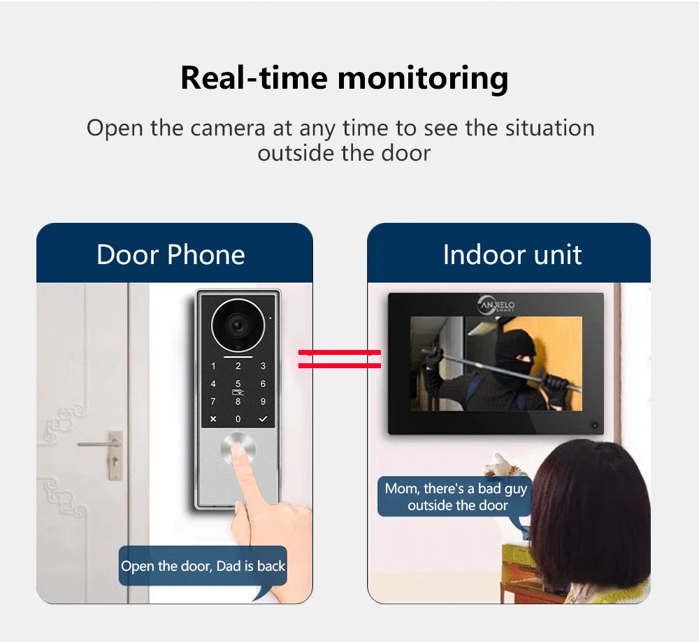 ANJIELO2Wire Digital Video Intercom System TUYA Smart 1080P Doorphone Camera Video Doorbell Support Gate DoorLockRemote Control