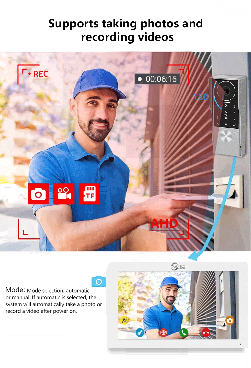 ANJIELO2Wire Digital Video Intercom System TUYA Smart 1080P Doorphone Camera Video Doorbell Support Gate DoorLockRemote Control