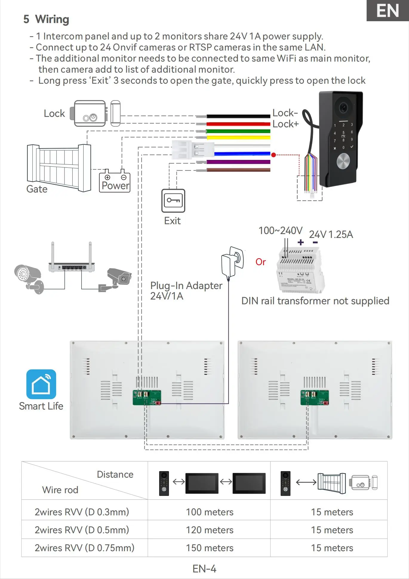 ANJIELO2Wire Digital Video Intercom System TUYA Smart 1080P Doorphone Camera Video Doorbell Support Gate DoorLockRemote Control