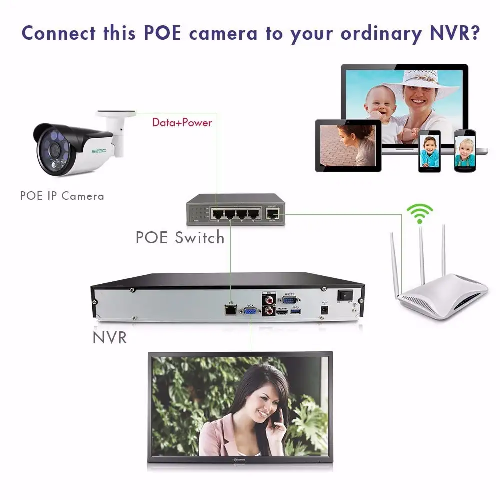 5MP On vif Remote Motion Detection POE Pin hole Mini IP Bullet Camera Covert CCTV Video Surveillance Vandal-Proof Peephole Audio