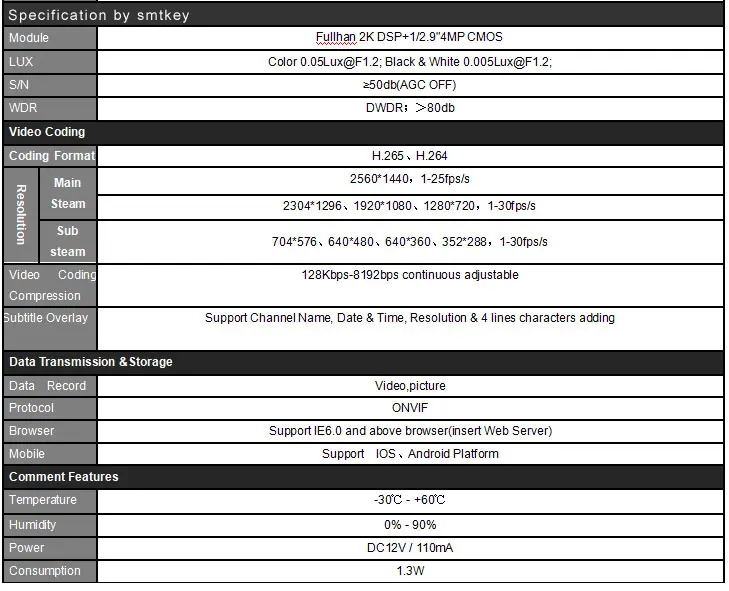 H.265 HD 4MP IP POE Door Eye Hole Camera Wide Angle 150degree Cat FishEye  Peephole Door CCTV Security Camera Network P2P