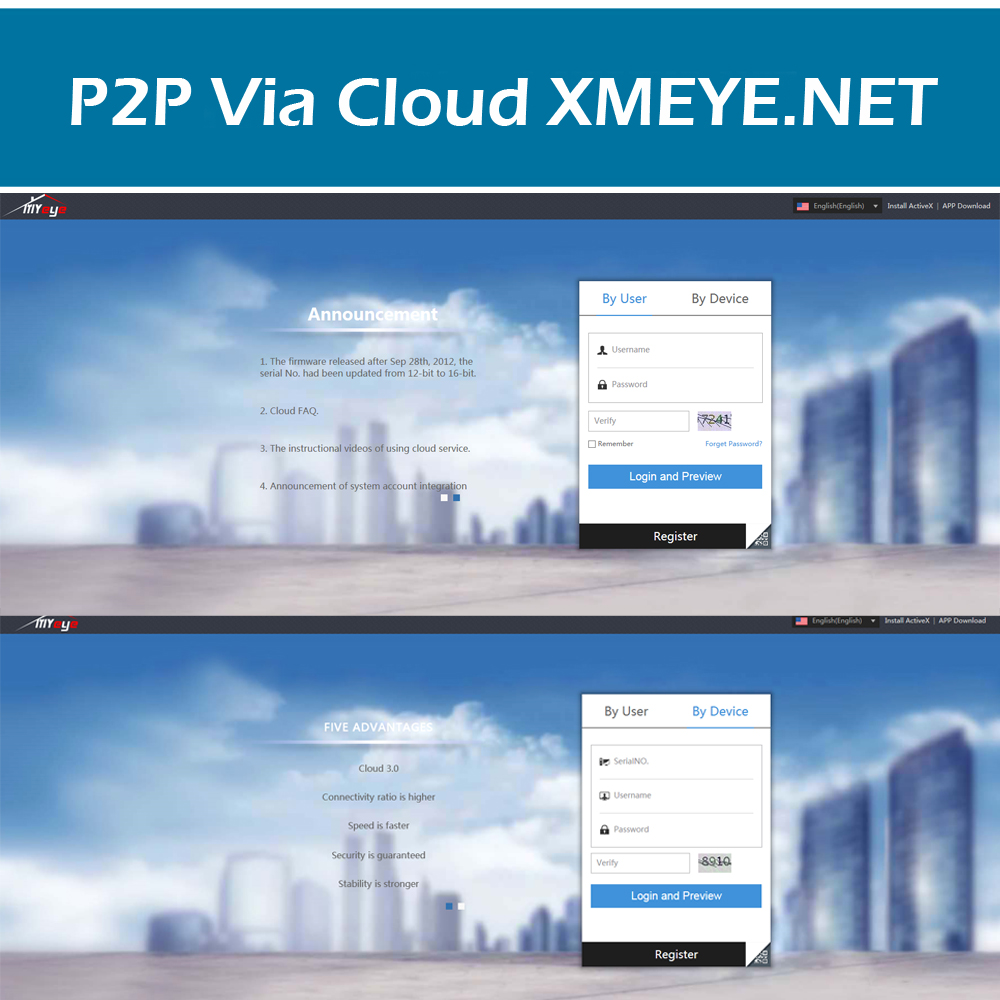 HD 1080P Fisheye Peephole POE IP Camera Mini Door Eye Hole Camera Onvif P2P Network Surveillance Ipc Webcam Security 5MP WIFI