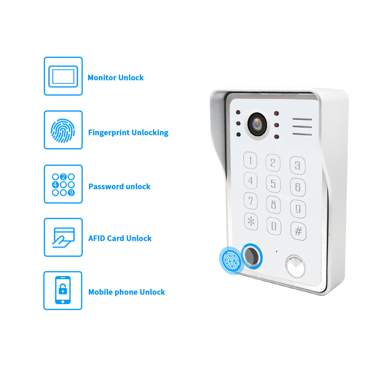 ANJIELO Fingerprint 5in1 Unlock Wifi Doorbell Video Intercom System for Home Doorphone Tuya Smart 1080P Monitor Security Protect