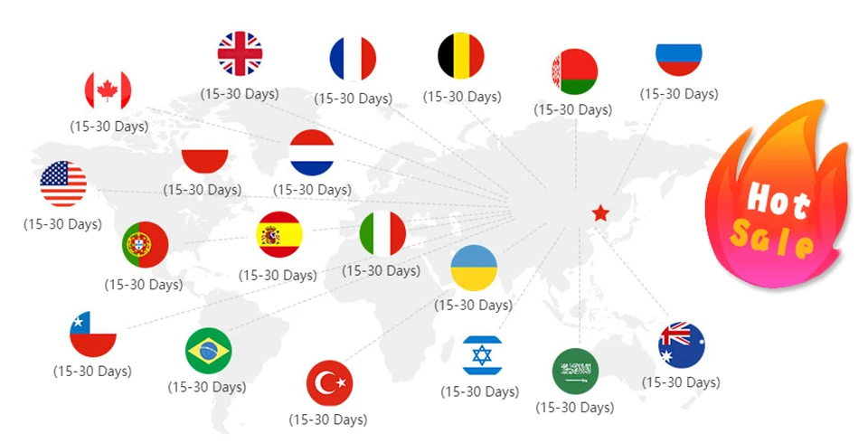 ANJIELO Fingerprint 5in1 Unlock Wifi Doorbell Video Intercom System for Home Doorphone Tuya Smart 1080P Monitor Security Protect