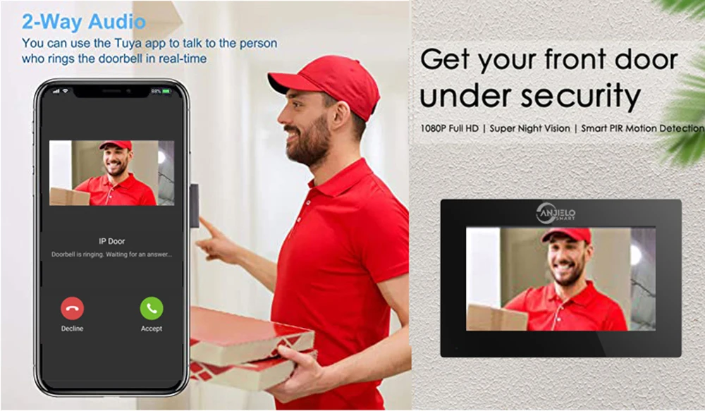 ANJIELO Fingerprint 5in1 Unlock Wifi Doorbell Video Intercom System for Home Doorphone Tuya Smart 1080P Monitor Security Protect