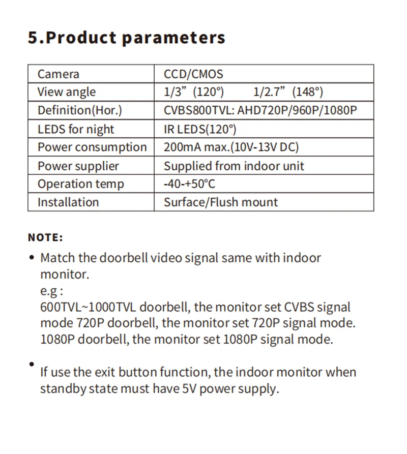 ANJIELO Fingerprint 5in1 Unlock Wifi Doorbell Video Intercom System for Home Doorphone Tuya Smart 1080P Monitor Security Protect