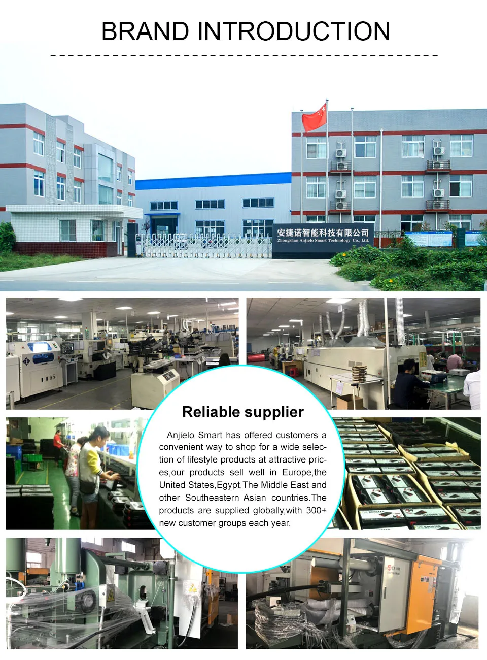 ANJIELO Fingerprint 5in1 Unlock Wifi Doorbell Video Intercom System for Home Doorphone Tuya Smart 1080P Monitor Security Protect